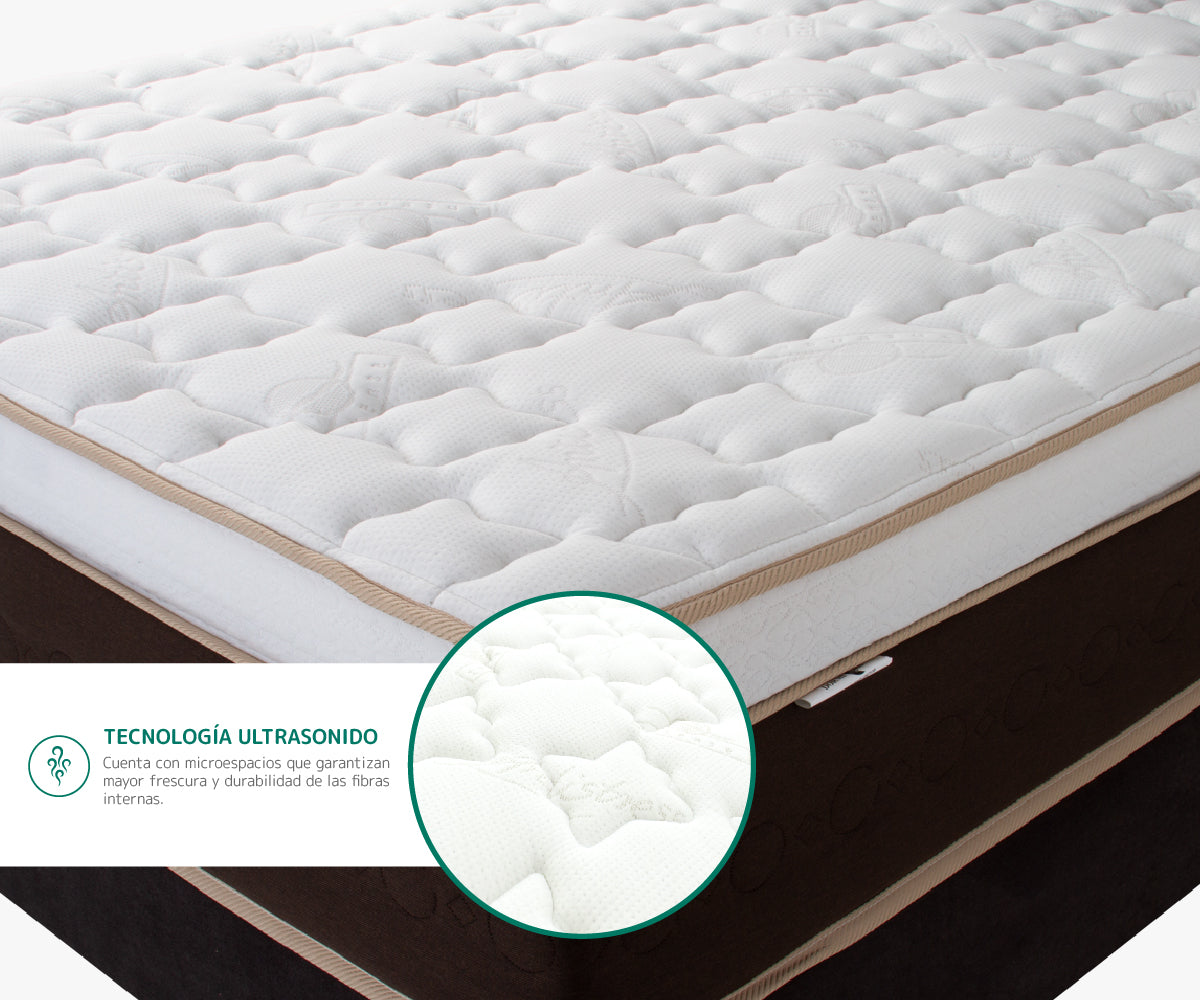 Colchón Saturno Unitop