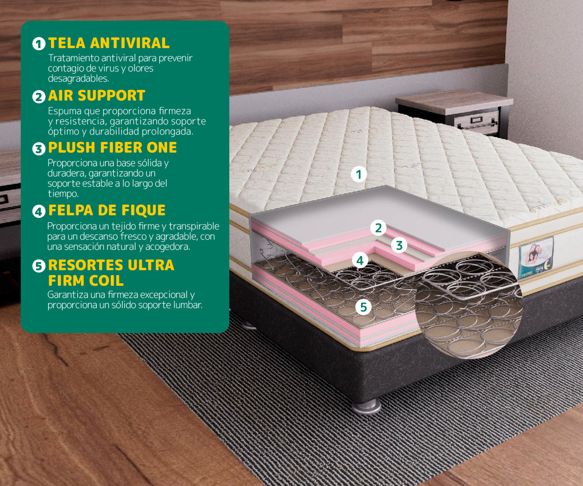 Colchón Venus Dormiluna - Colchón Ortopédico Firme para un Descanso Perfecto